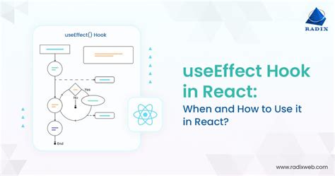 React ref undefined.  import React, { useContext, useEffect, useRef } from "react&qu...