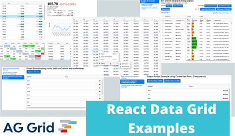 React resizable grid example.  AG Grid is a feature-rich Data Grid for all major Jav...