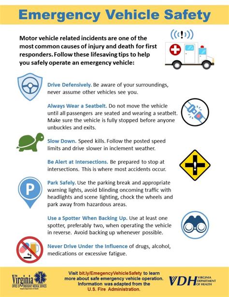 Reaction of Drivers to Emergency Vehicles Safety Tips