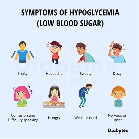 Reactive hypoglycemia your guide to everything hypoglycemic. - Philips whirlpool american fridge freezer manual.