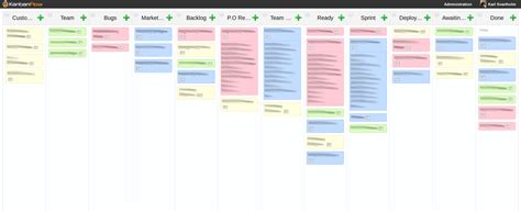Read Actionable Agile Tools Leanpub