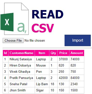 Read Csv File In Aspnet With Example C Codingvila