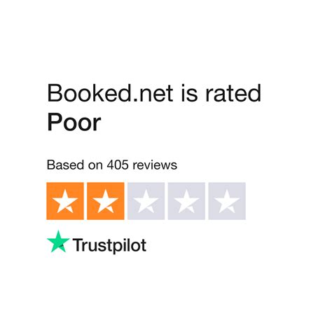 Read Customer Service Reviews of booked.net 6 of 14