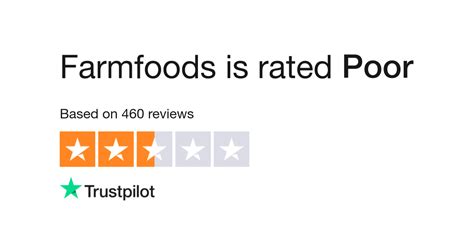 Read Customer Service Reviews of farmfoods.co.uk - Trustpilot