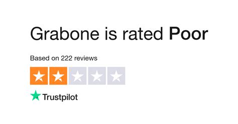 Read Customer Service Reviews of grabone.co.nz 4 of 6