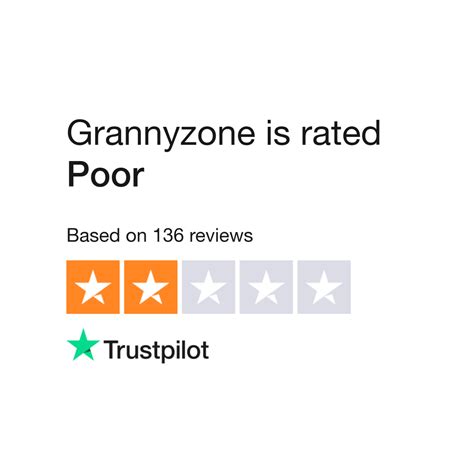 Read Customer Service Reviews of grannyzone.com - Trustpilot