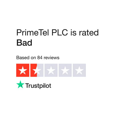 Read Customer Service Reviews of primetel.com.cy - Trustpilot