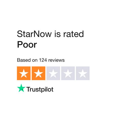 Read Customer Service Reviews of starnow.co.uk - Trustpilot