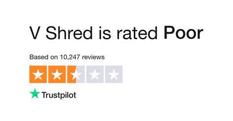 Read Customer Service Reviews of vshred.com 3 of 163 - Trustpilot