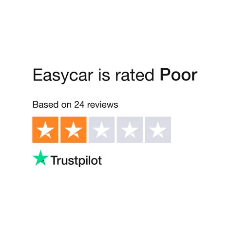 Read Customer Service Reviews of www.easycar.com - Trustpilot