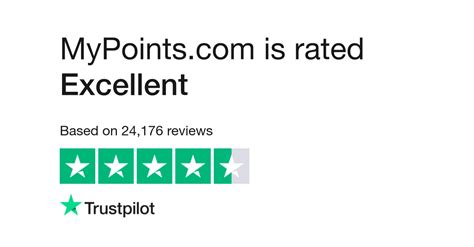 Read Customer Service Reviews of www.mypoints.com - Trustpilot