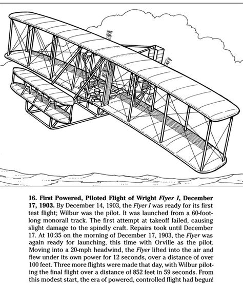 Read Free About Wright Brothers