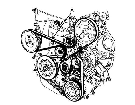 Read Free Free Kia Spectra Belt Diagrams