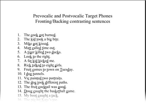 Read My Lips Game Words List