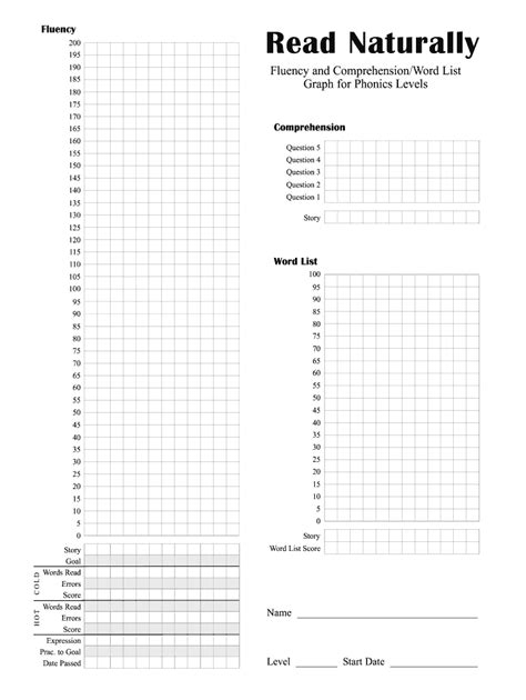 Read Naturally Graph Fill Out And Sign Printable Pdf Template Signnow