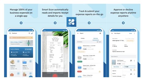 Read Receipt App Master of Documents
