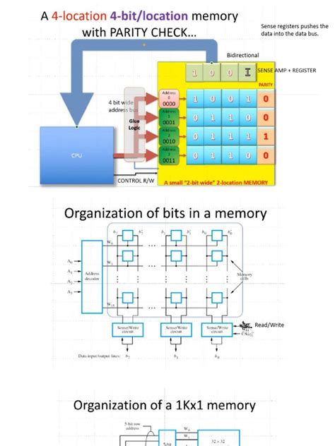 Read all about Subrat