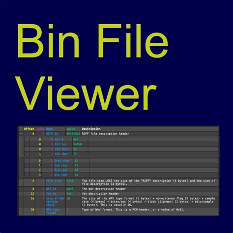 Read bytes online. .  Our tools support the .  Online binary file viewer Use t...