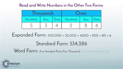 Read from thousands of