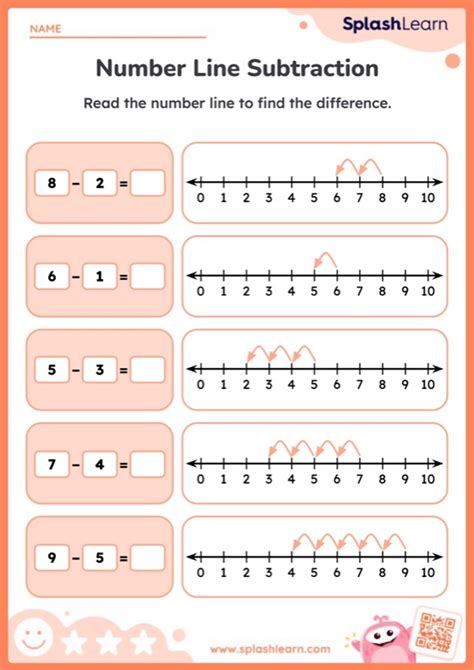Read the Number Line to Subtract Printable Math Worksheet