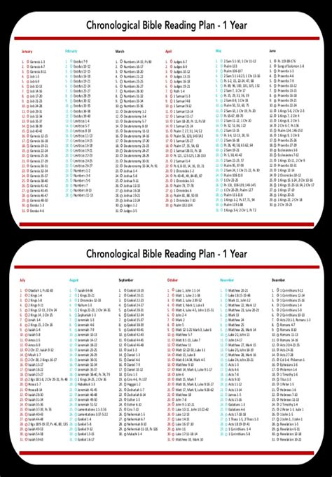 Readers guide to the bible a chronological reading plan. - The wiley blackwell handbook of individual differences by tomas chamorro premuzic.