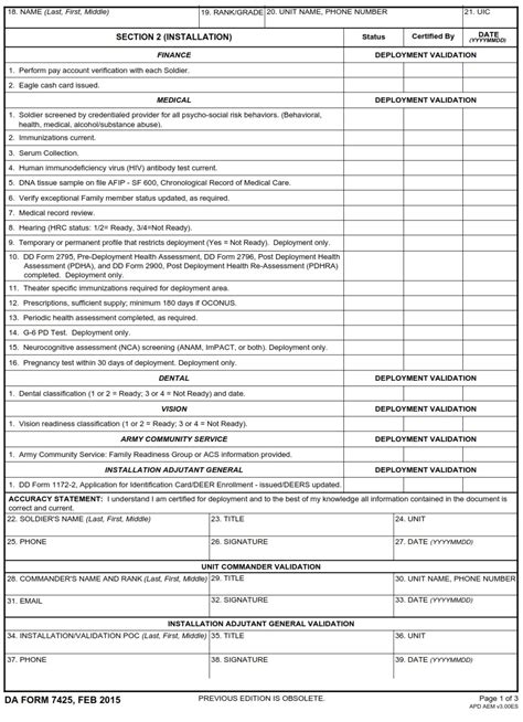 Readiness and Deployment Checklist DA Form 7425 Instructions DocHub