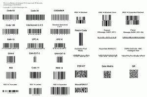 Reading Barcodes in the 21st Century LEADTOOLS Blog