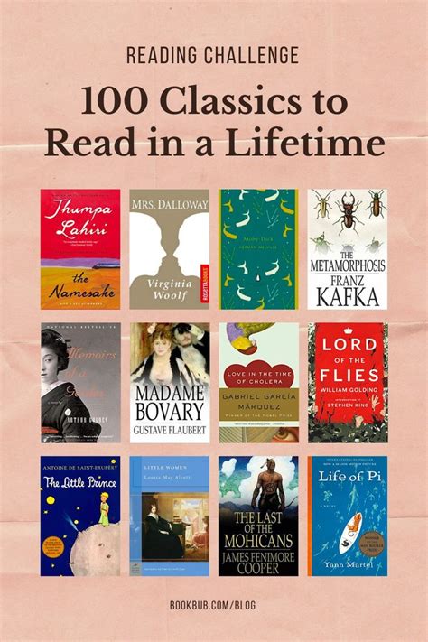 Reading Challenge 100 Classics to Read in a Lifetime in 2021