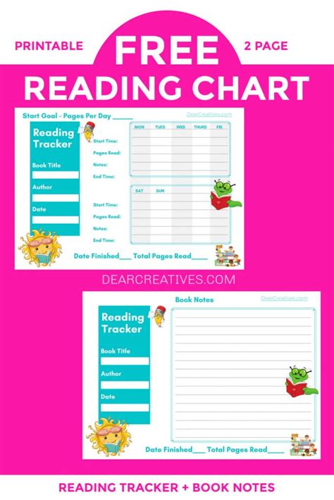 Reading Chart Printables Plus Editable PDF Versions Reading charts