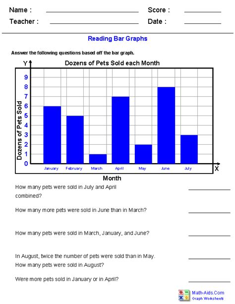 Reading Charts Worksheets Reading Bar Graph