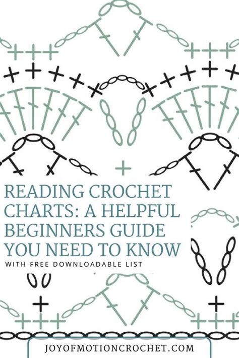 Reading Crochet Charts A Helpful Guide for Beginners