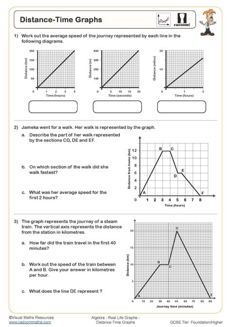 Reading Distance Time Graphs Worksheet