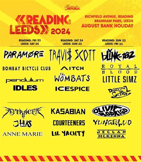 Reading Festival - eFestivals.co.uk