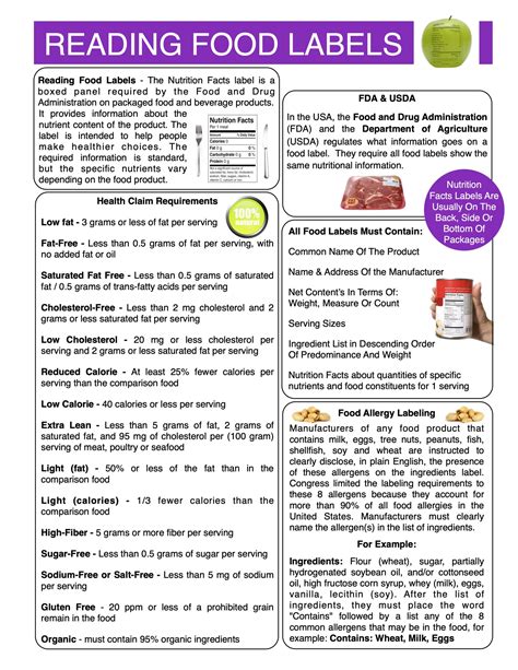 Reading Food Label Worksheet - Worksheet Answers