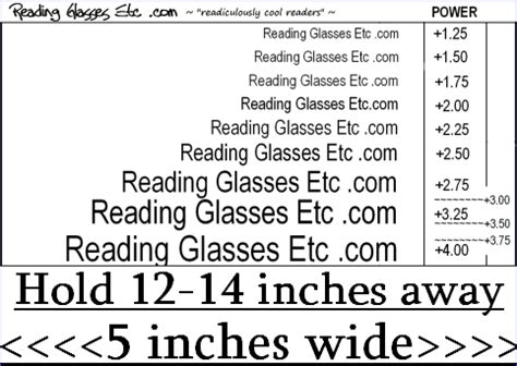 Reading Glasses Chart Online