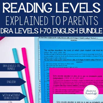 Reading Levels Explained for Parents! Dianna Radcliff Teaching