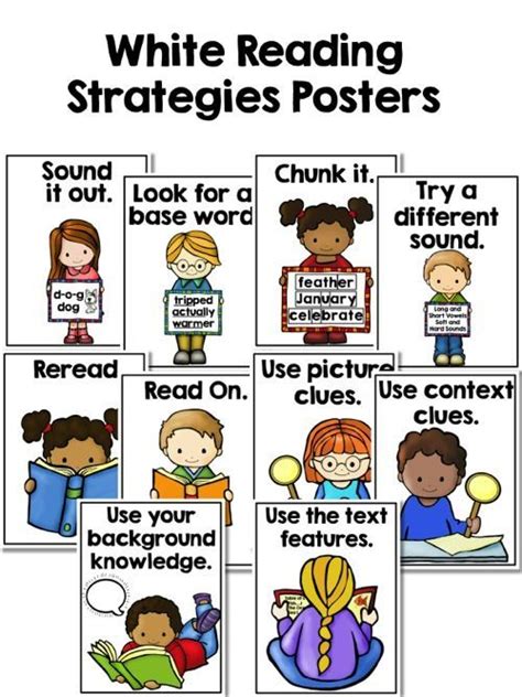 Reading Strategies Posters and a FREEBIE! Education to the Core