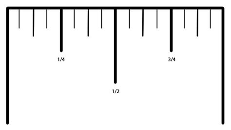 Reading a Tape Measure TEST Flashcards Quizlet