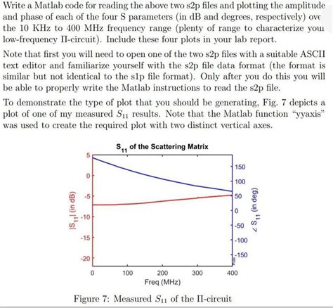 Reading an S2P File - Issues - MATLAB Answers