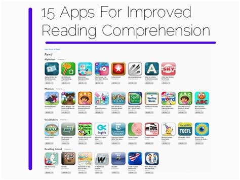 Reading comprehension apps. 