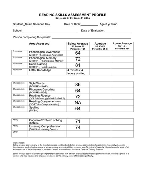Reading skills assessment profile form in Word and Pdf formats