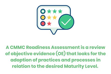 Ready or Not: How to Prepare for The CMMC Readiness Assessment