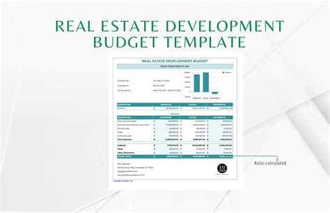 Real Estate Development Budget Template Google Docs, Google Sheets