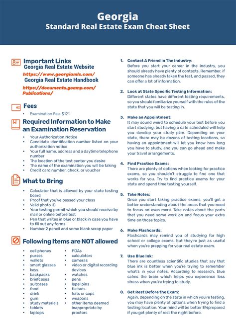 Real Estate Exam Preparation Guide For Georgia