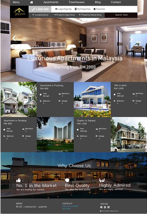 Real Estate Website Templates Idx
