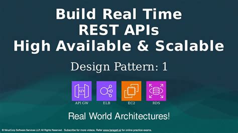 Real Time Rest Api: Finnhub Stock APIs - Real-time stock prices, Company image 1