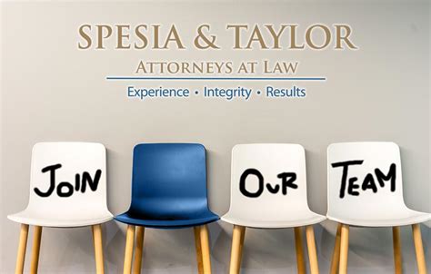 Real estate associate attorney jobs. Things To Know About Real estate associate attorney jobs. 