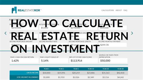 Real estate roi calculator. Things To Know About Real estate roi calculator. 