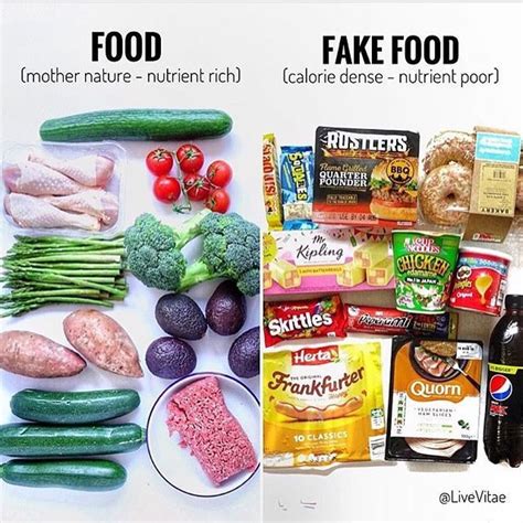 Real food fake food. Become a channel sponsor and you will get access to exclusive bonuses. More:https://www.youtube.com/channel/UCfUVc0pw8y_JxmHroUqQZyA/joinASMR REAL FOOD VS FA... 
