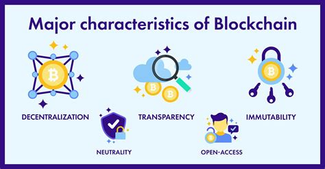 Real-World Examples: Blockchain Voting in Action